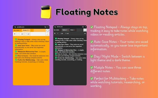 Floating Notes  from Chrome web store to be run with OffiDocs Chromium online
