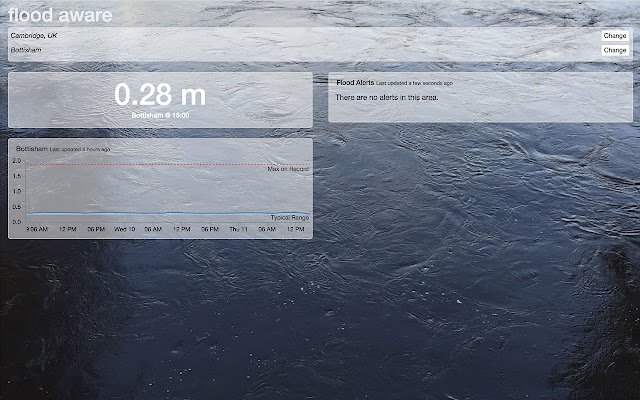 Flood Aware da Chrome Web Store será executado com OffiDocs Chromium online