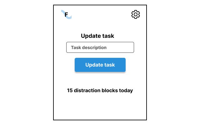 Pemblokir situs web Flowmo Intelligent dari toko web Chrome untuk dijalankan dengan OffiDocs Chromium online