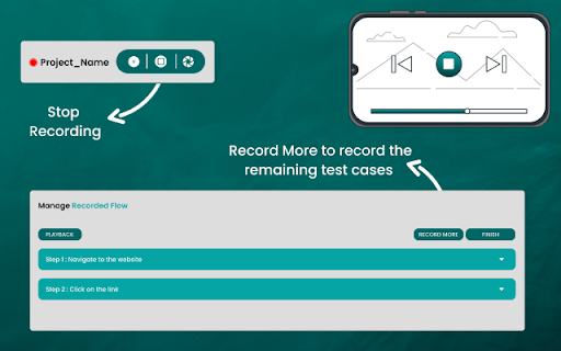 FlowTrace  from Chrome web store to be run with OffiDocs Chromium online