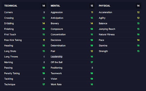 fm normalizer from Chrome web store to be run with OffiDocs Chromium online fm normalizer from Chrome web store to be run with OffiDocs Chromium online
