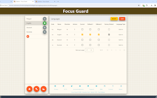 FocusGuard  from Chrome web store to be run with OffiDocs Chromium online