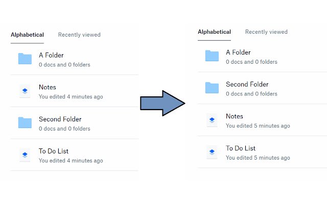 Folder Fixer for Dropbox Paper de Chrome web store para ejecutarse con OffiDocs Chromium en línea