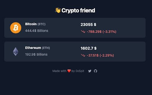 FOMO Crypto Prices  from Chrome web store to be run with OffiDocs Chromium online