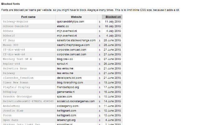 ตัวบล็อกแบบอักษรจาก Chrome เว็บสโตร์ที่จะเรียกใช้ด้วย OffiDocs Chromium ออนไลน์