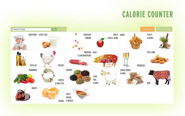 Lebensmittel und Kalorien aus dem Chrome-Webshop, die mit OffiDocs Chromium online ausgeführt werden sollen