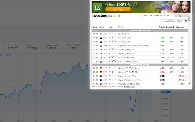 forexcalendar  from Chrome web store to be run with OffiDocs Chromium online