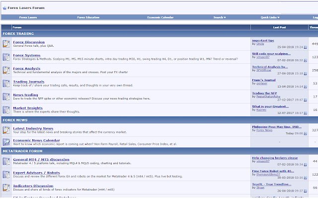 Forex forums  from Chrome web store to be run with OffiDocs Chromium online