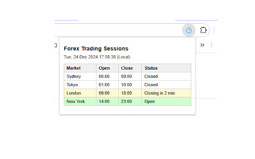 Forex Market Hours  from Chrome web store to be run with OffiDocs Chromium online