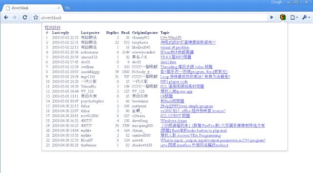 Forum feeder  from Chrome web store to be run with OffiDocs Chromium online