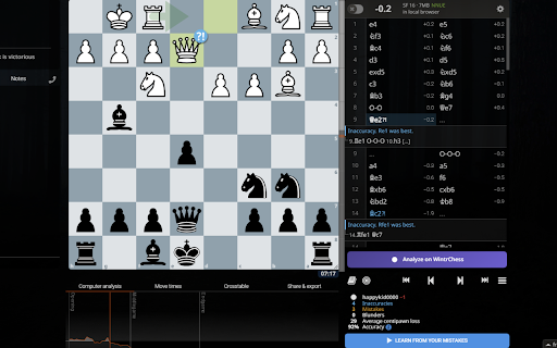 Free Analyze with WintrChess  from Chrome web store to be run with OffiDocs Chromium online