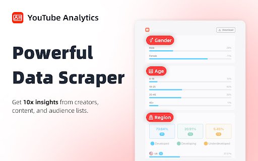 FREE YouTube Analytics Auto Influencer Stats  Contact Info Card  from Chrome web store to be run with OffiDocs Chromium online