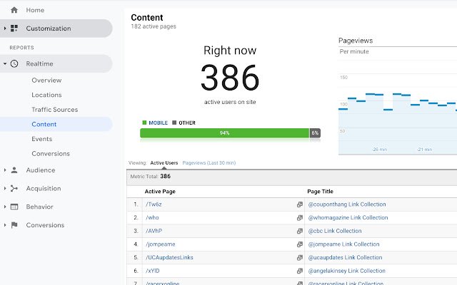 ลิงก์ GA จาก Chrome เว็บสโตร์ที่จะเรียกใช้ด้วย OffiDocs Chromium ทางออนไลน์