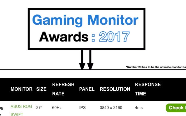 Guía de compra de monitores para juegos de la tienda web de Chrome para ejecutarse con OffiDocs Chromium en línea