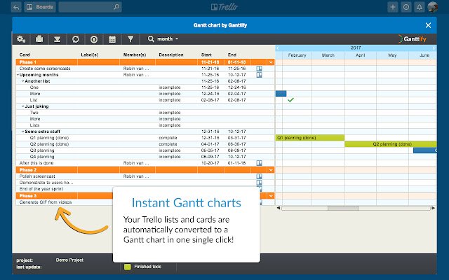 Diagramme de Gantt pour Trello de la boutique en ligne Chrome à exécuter avec OffiDocs Chromium en ligne