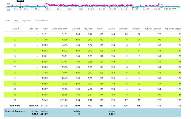 Garmin Connect Pace Calculator  from Chrome web store to be run with OffiDocs Chromium online