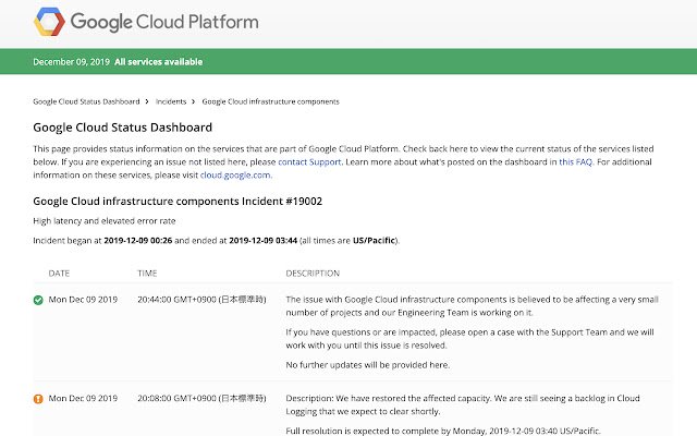 GCP status timezone localize  from Chrome web store to be run with OffiDocs Chromium online