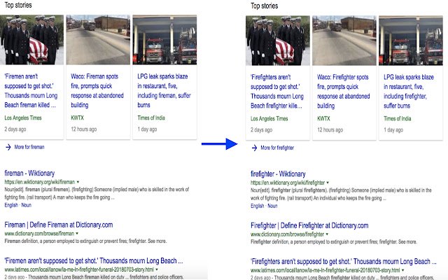 Gender Neutralize  from Chrome web store to be run with OffiDocs Chromium online