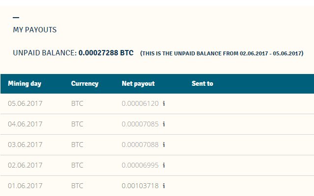 Genesis Mining Balance Checker  from Chrome web store to be run with OffiDocs Chromium online