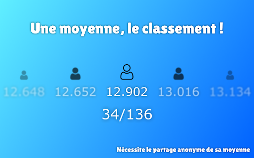 GestNote Ranking from Chrome web store to be run with OffiDocs Chromium online GestNote Ranking from Chrome web store to be run with OffiDocs Chromium online