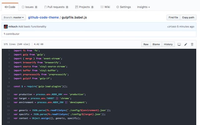 Github code theme  from Chrome web store to be run with OffiDocs Chromium online