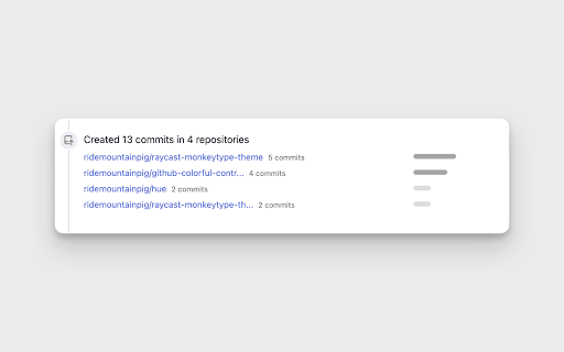 Github Colorful Contribution Graph  from Chrome web store to be run with OffiDocs Chromium online