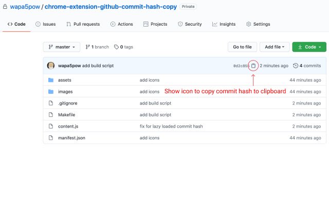 GitHub commit hash copy  from Chrome web store to be run with OffiDocs Chromium online