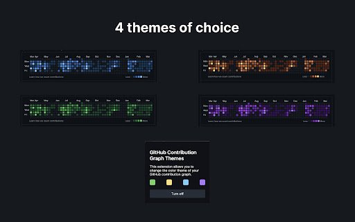 GitHub Contribution Graph Themes  from Chrome web store to be run with OffiDocs Chromium online