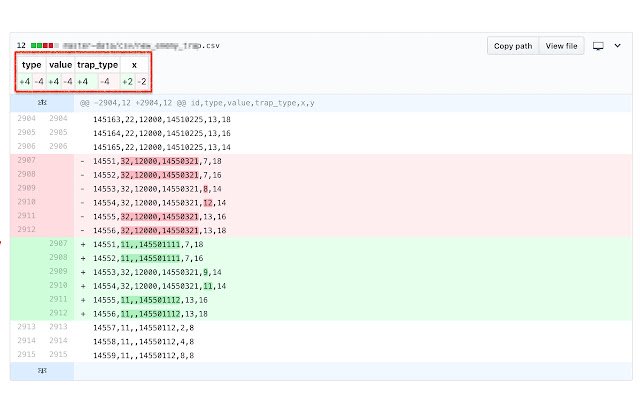Github CSV diff watcher  from Chrome web store to be run with OffiDocs Chromium online