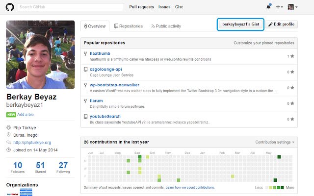 Github Gist Extension  from Chrome web store to be run with OffiDocs Chromium online