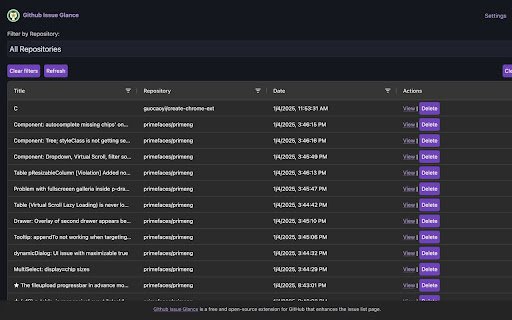 Github Issue Glance  from Chrome web store to be run with OffiDocs Chromium online