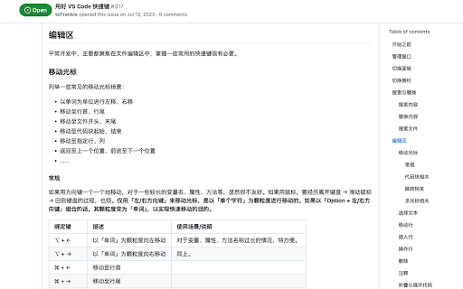 Github Issue TOC  from Chrome web store to be run with OffiDocs Chromium online
