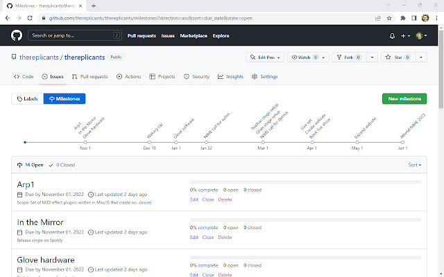 GitHub Milestones Timeline de Chrome web store se ejecutará con OffiDocs Chromium en línea