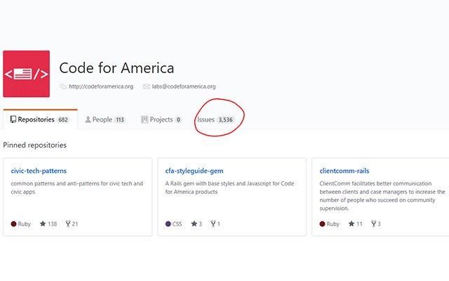 Github Organization Issues Link من متجر Chrome الإلكتروني ليتم تشغيله مع OffiDocs Chromium عبر الإنترنت