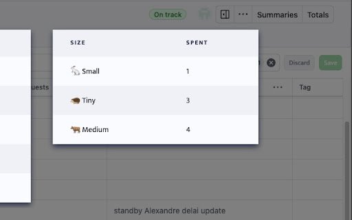 GitHub Project Enhancement  from Chrome web store to be run with OffiDocs Chromium online