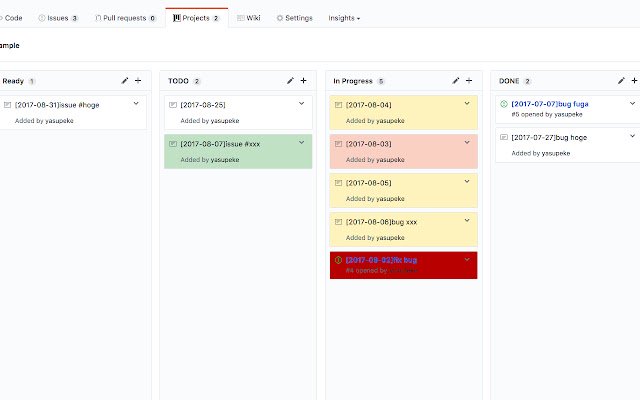 Jadual Projek Github daripada kedai web Chrome untuk dijalankan dengan OffiDocs Chromium dalam talian