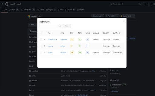 Github repo comparer  from Chrome web store to be run with OffiDocs Chromium online