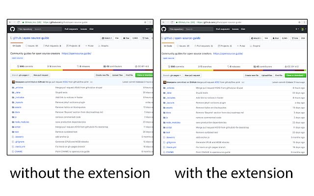 GitHub Responsive Width Layout dal Chrome Web Store da eseguire con OffiDocs Chromium online