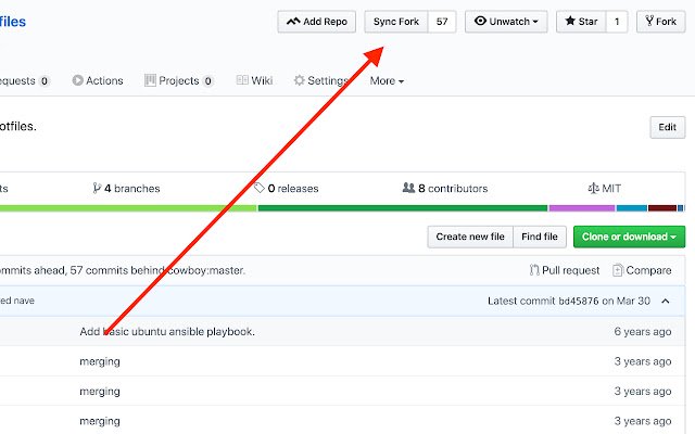 ക്രോം വെബ് സ്റ്റോറിൽ നിന്നുള്ള GitHub Sync Fork, OffiDocs Chromium ഓൺലൈനിൽ പ്രവർത്തിക്കും