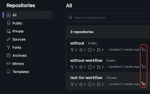GitHub Workflow Extension  from Chrome web store to be run with OffiDocs Chromium online