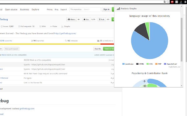 OffiDocs Chromium 온라인으로 실행되는 Chrome 웹 스토어의 Git 마이닝