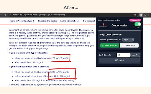 Glucose converter extension  from Chrome web store to be run with OffiDocs Chromium online