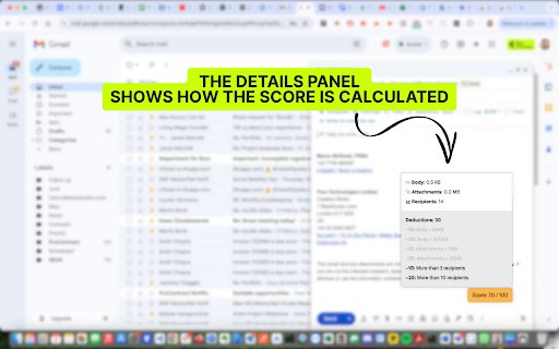 Gmail Carbon Score Analyzer  from Chrome web store to be run with OffiDocs Chromium online