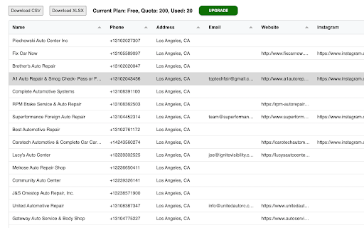 GMB Scraper  from Chrome web store to be run with OffiDocs Chromium online GMB Scraper  from Chrome web store to be run with OffiDocs Chromium online