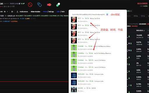 gmgn金狗辅助  from Chrome web store to be run with OffiDocs Chromium online