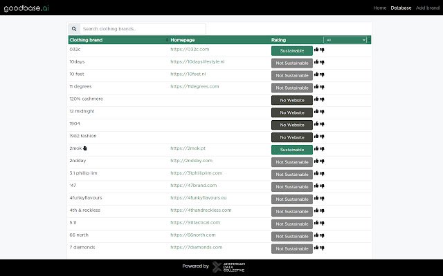 Chrome वेब स्टोर से Goodbase.ai को ऑनलाइन OffiDocs Chromium के साथ चलाया जाएगा