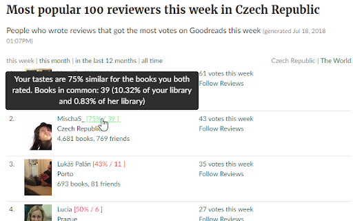 Goodreads Compare Books  from Chrome web store to be run with OffiDocs Chromium online