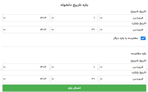 Googe Marketing Tools Persian Date Convertor  from Chrome web store to be run with OffiDocs Chromium online