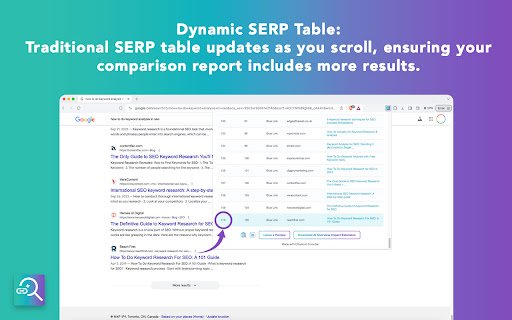 Google AI Citation Analysis  from Chrome web store to be run with OffiDocs Chromium online