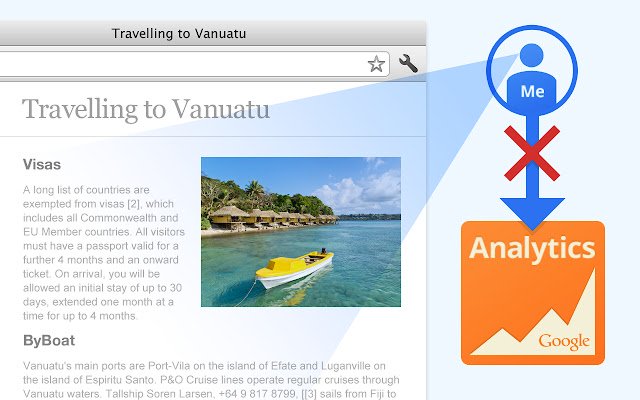 Google Analytics Opt out Add on (by Google)  from Chrome web store to be run with OffiDocs Chromium online